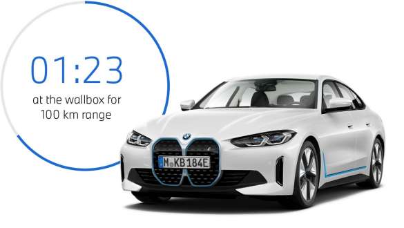 BMW i4 eDrive40 G26 2021 тричетвртински поглед однапред со графикон за време на полнење BMW i4 eDrive40 G26 2021 тричетвртински поглед однапред со графикон за време на полнење