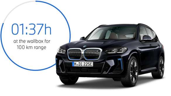 BMW iX3 G08 2021 електричен SUV тричетвртински поглед однапред со график за време на полнење