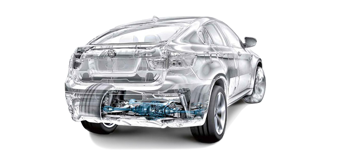 Dynamic Performance Control Dynamic Performance Control